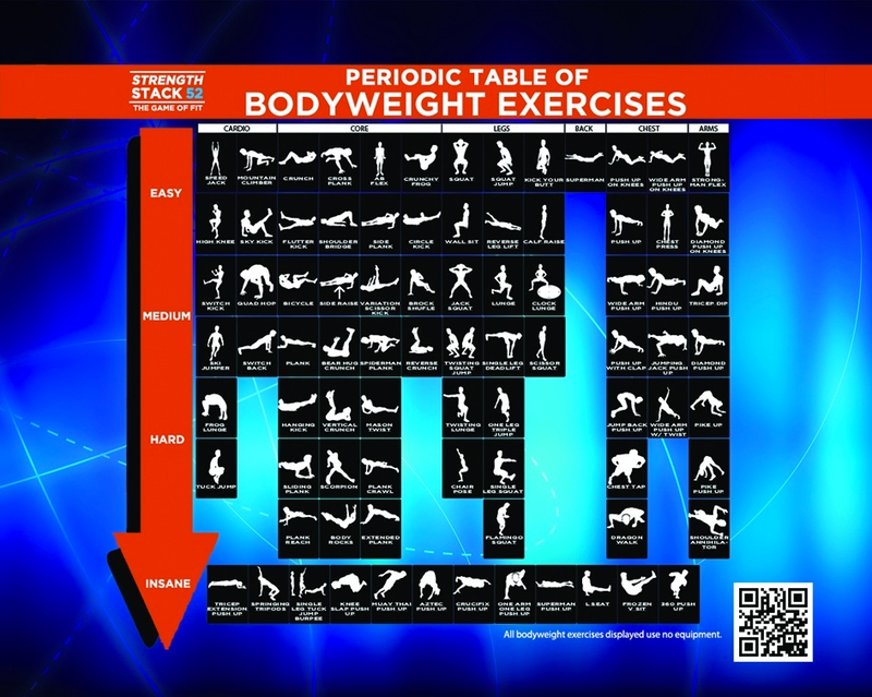 Illustration for article titled La tabla periódica de ejercicios que puedes hacer sin tener ningún equipamiento a mano